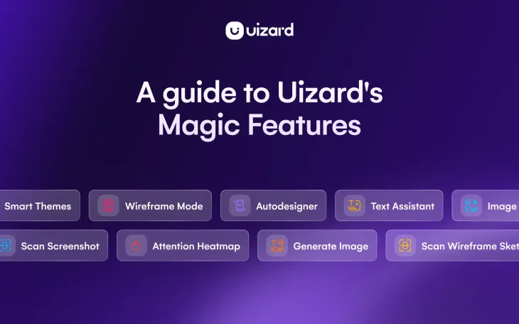 Thumbnail for blog titled The complete guide to Uizard’s Magic Features