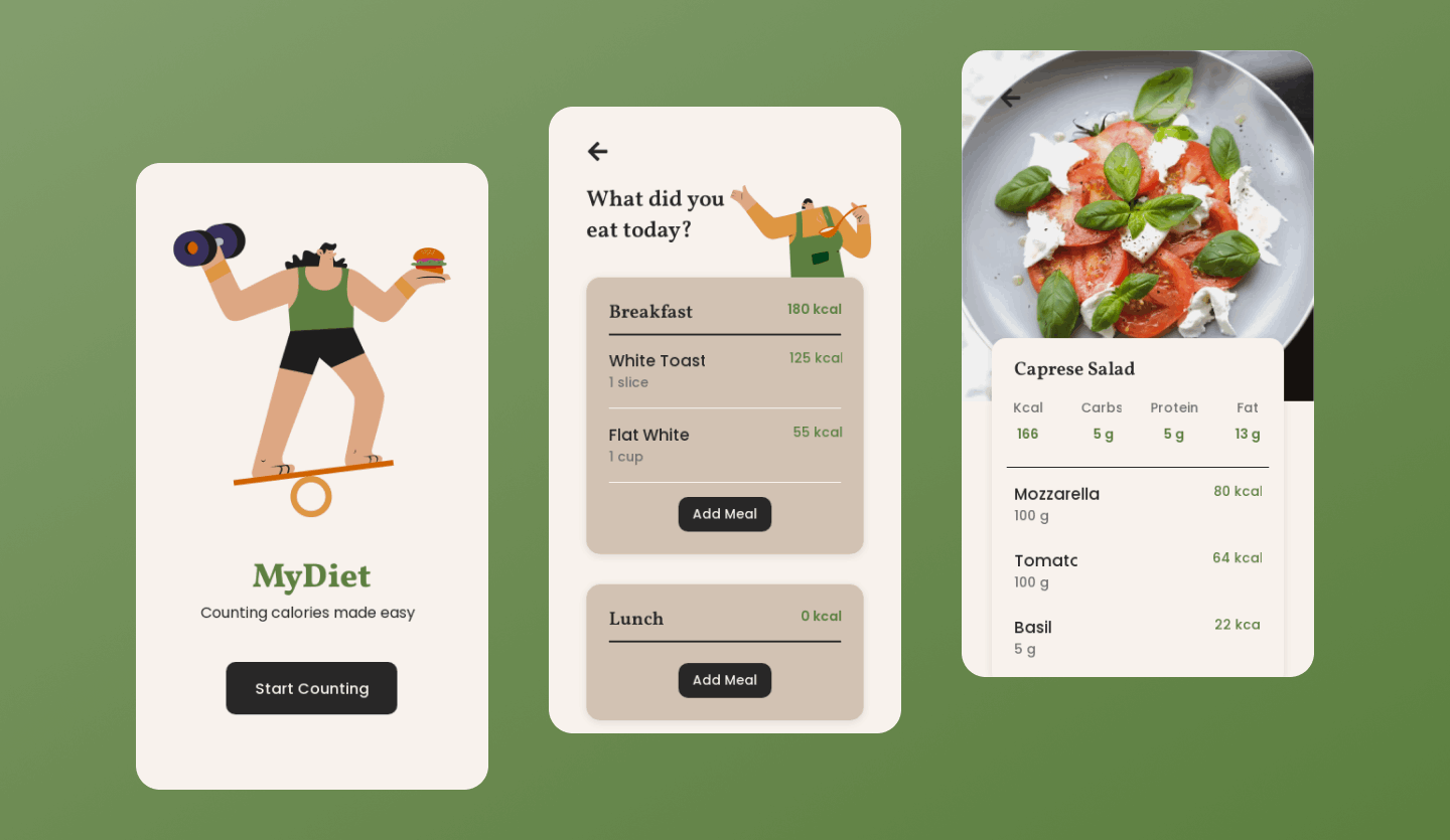 calorie counting mobile app template