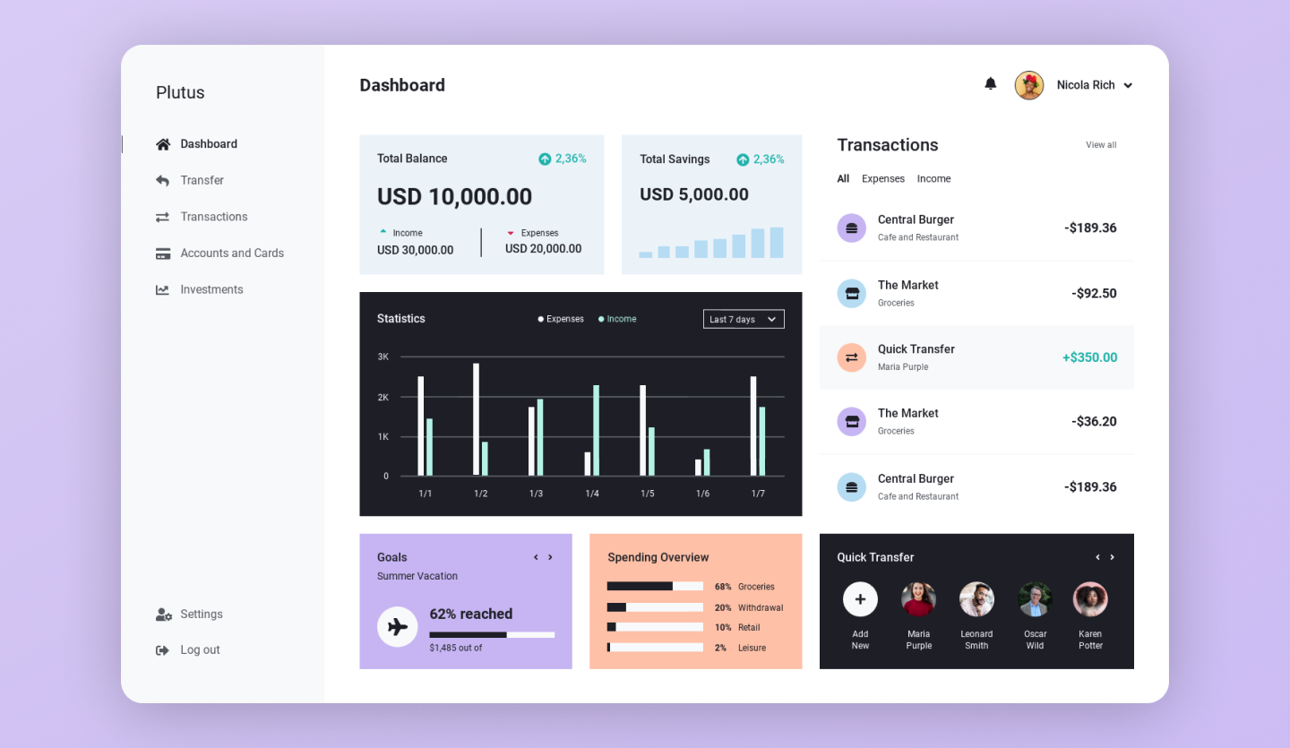 Online banking web app project image